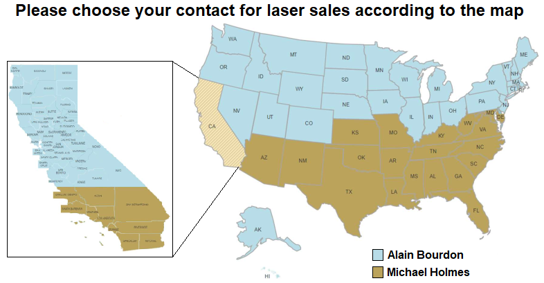 assignment of territory for laser sales
